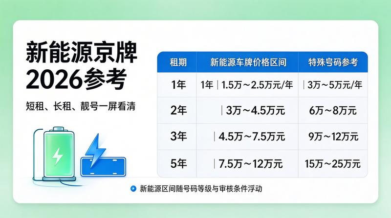 公司专业团队